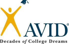 Avid for AVID: Program Prepares Students for College