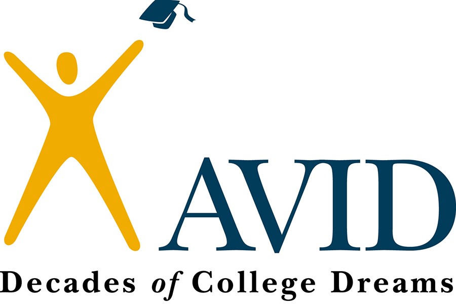 AVID stands for Advancement Via Individual Determination. (Photo via AVIDs website.)