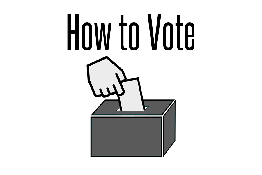 Many Legacy seniors will be eligible to vote in the 2016 election. Follow along to figure out how to register to vote.