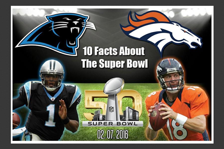 10 Facts About the Super Bowl