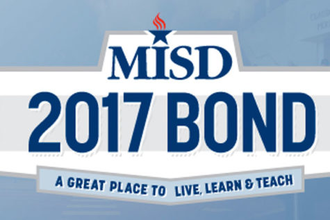 2017 District Bond Election Results
