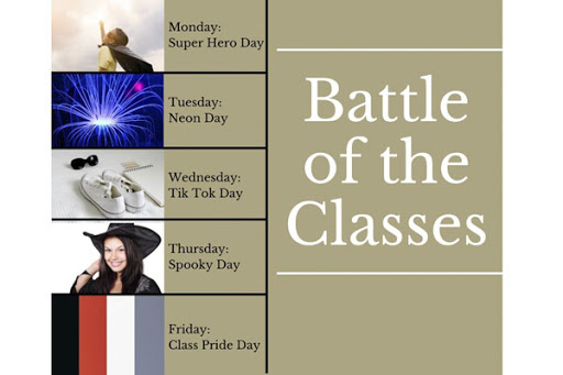 Battle of the Classes