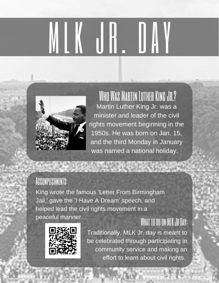 MLK Jr. Day is celebrated on the third Monday in January.