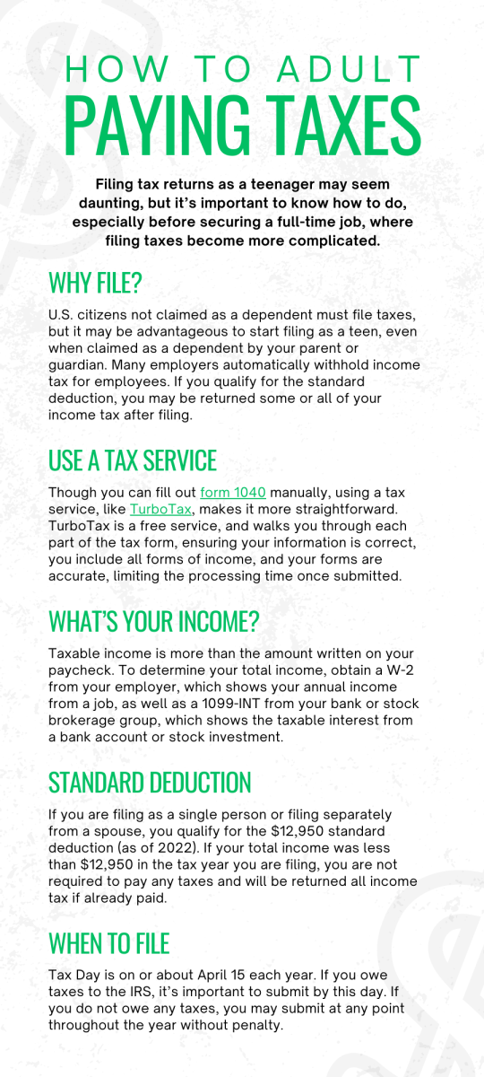 How to Adult: Paying Taxes as a Teen – The Rider Online | Legacy HS ...