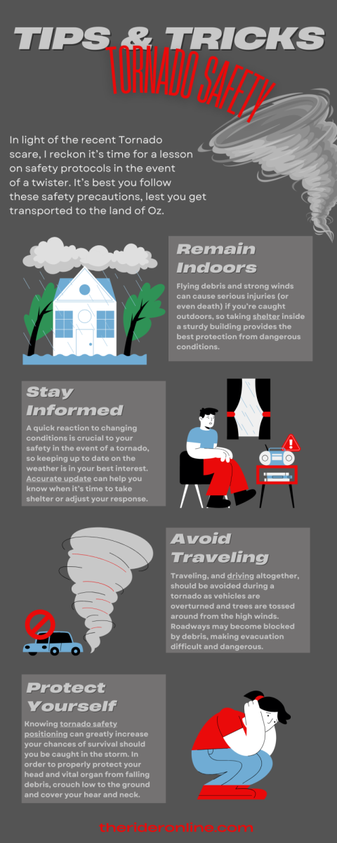 Tornado Safety